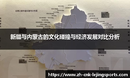 新疆与内蒙古的文化碰撞与经济发展对比分析